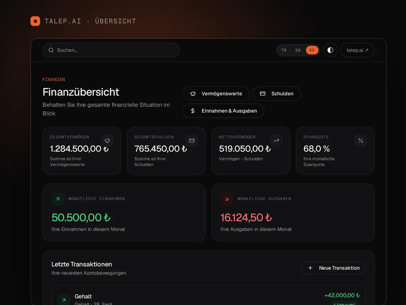 talep.ai Nutzer-Dashboard: Persönliche Finanzen