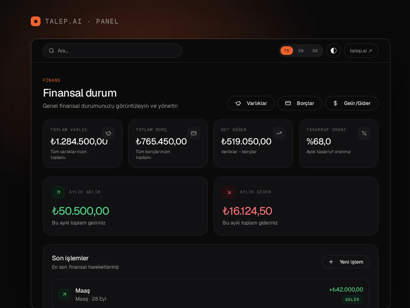 talep.ai kullanıcı paneli: Kişisel finans